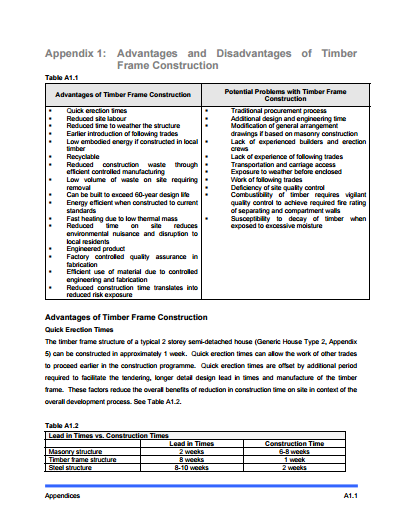 Appendix 1, Advantages and Disadvantages of Timber Frame Construction